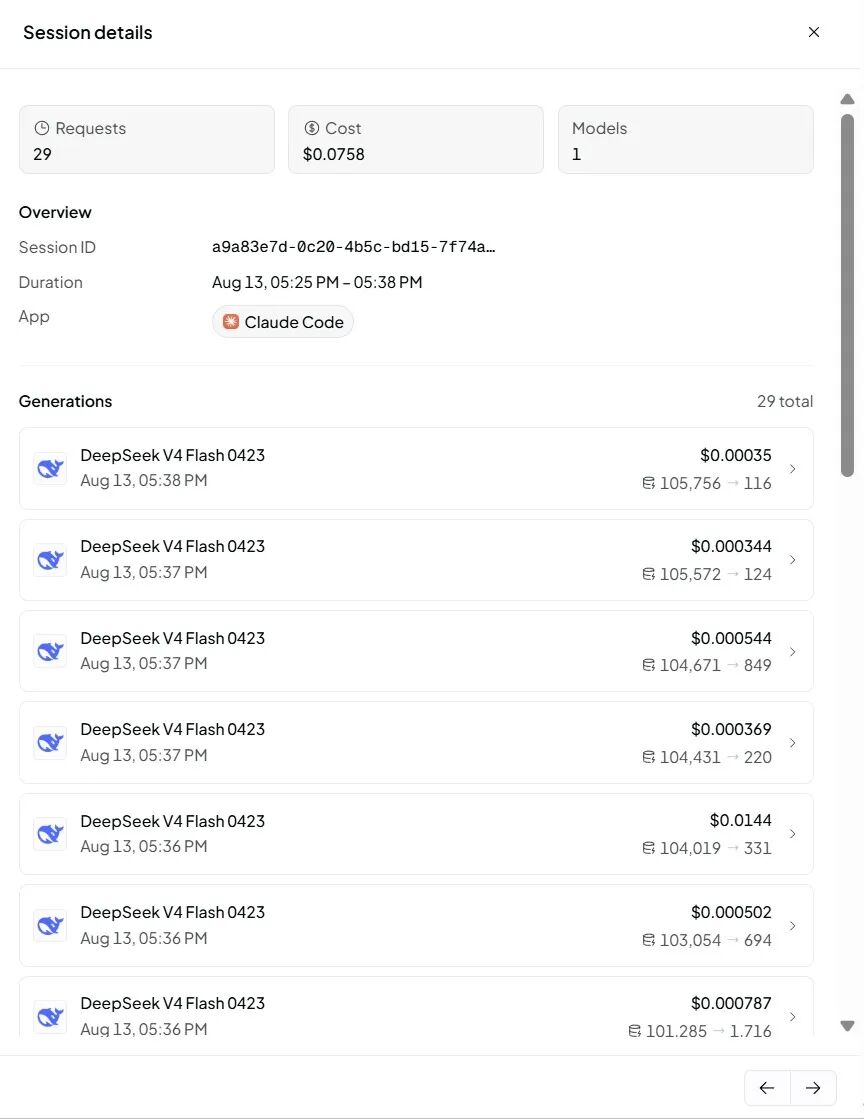 DeepSeek V4 Flash 之后，大模型开始卷「智效比」了图5