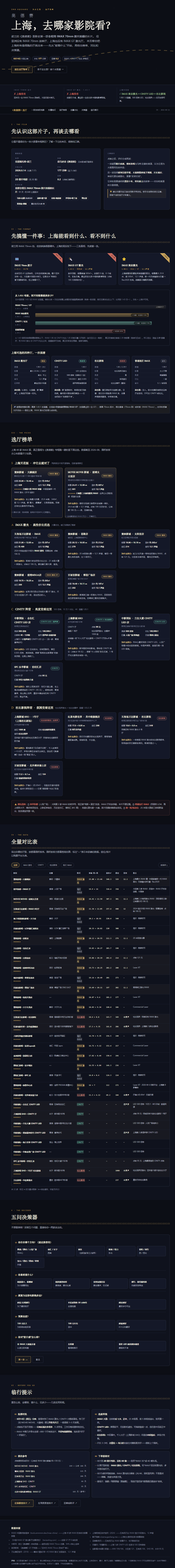 DeepSeek V4 Flash 之后，大模型开始卷「智效比」了图6