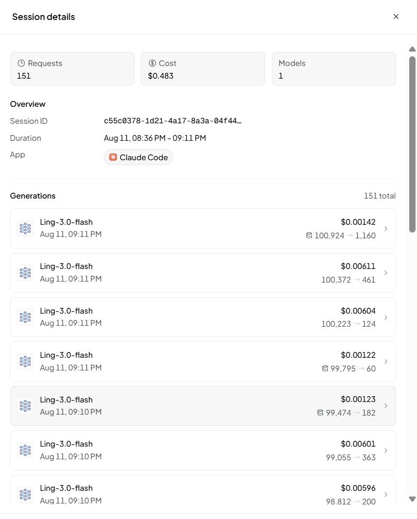 DeepSeek V4 Flash 之后，大模型开始卷「智效比」了图11