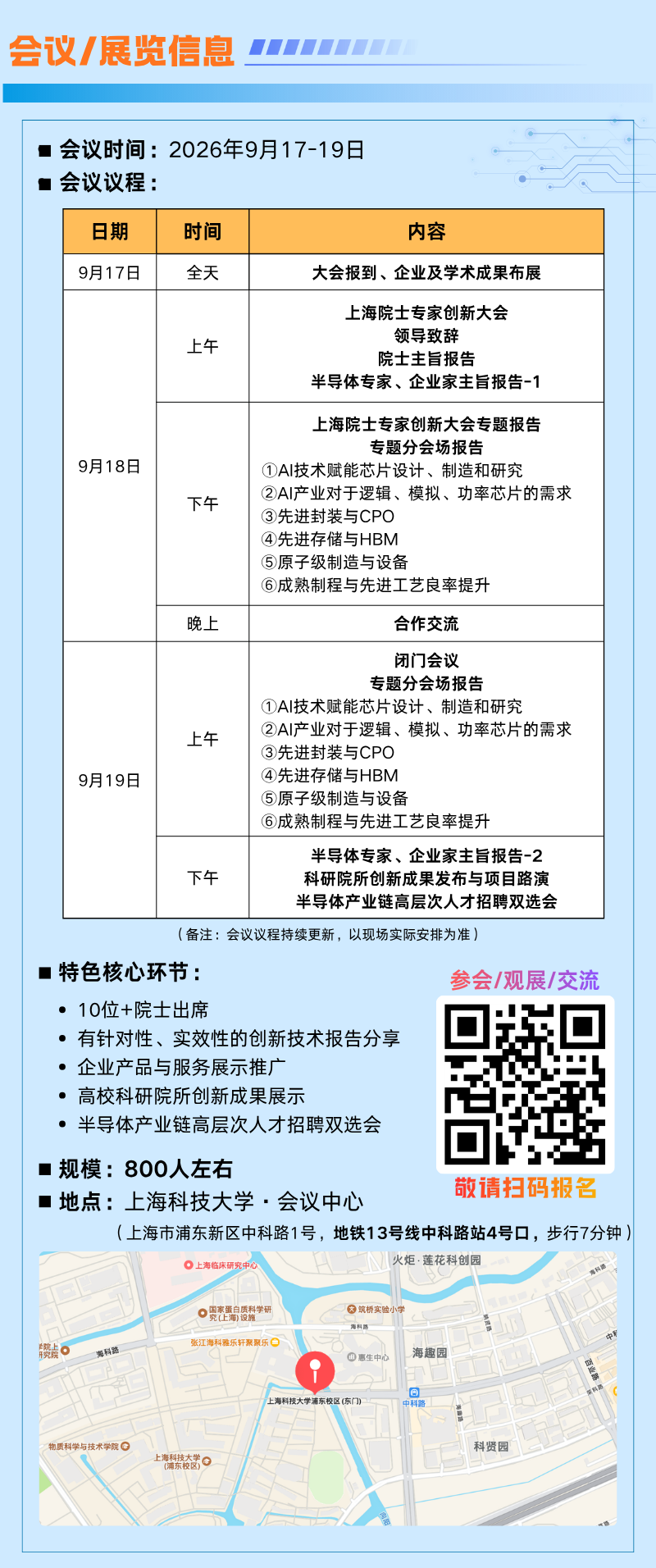 【科技成果市集——征稿通知】2026中国半导体生态发展大会暨上海院士专家创新大会&科技创新策源与产业链深度融合博览会图4