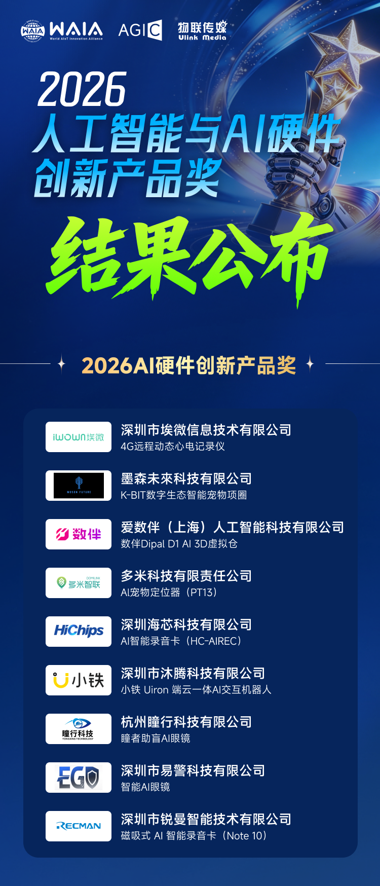 双奖揭榜!IOTE2026创新产品奖&2026人工智能与AI硬件创新产品奖公布图9