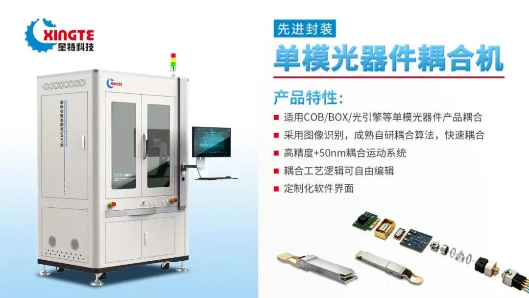 产品合集 | 9月相约CIOE，看激光设备、智能装备矩阵如何驱动工业自动化产业升级图63