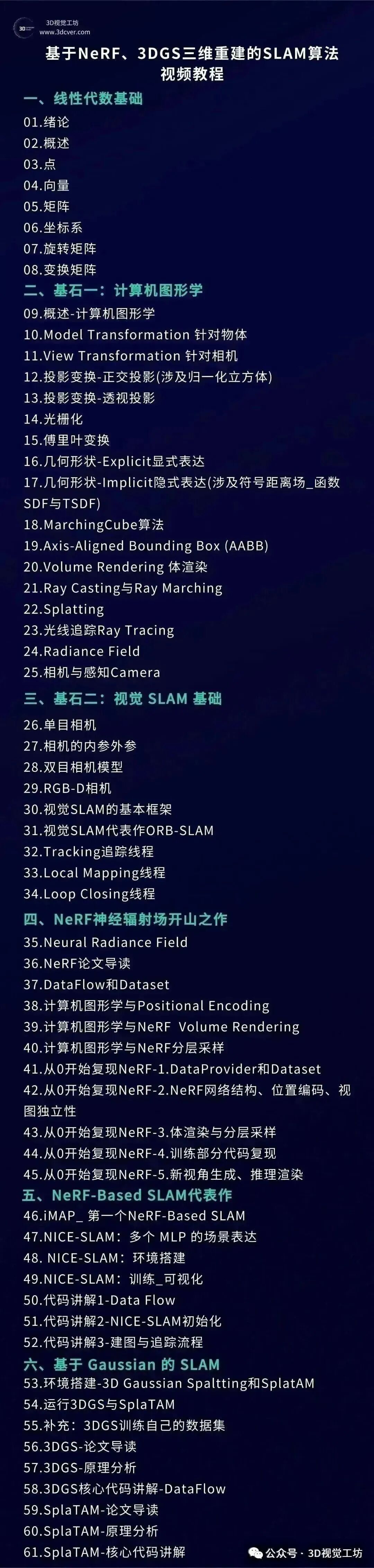 无监督多模态融合：视觉/IMU/激光雷达互监督，免标注实现厘米级定位图5