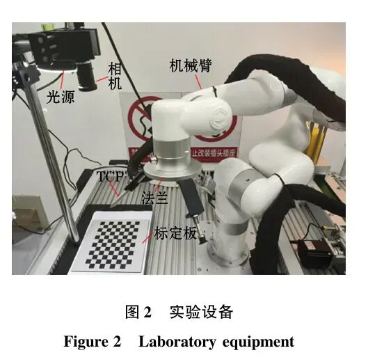 从分离到协同：结合手眼标定与TCP标定的机器人高精度标定新方案图4