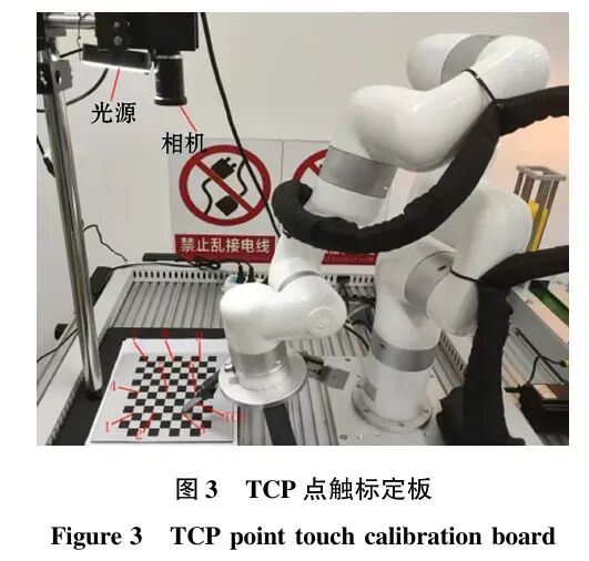 从分离到协同：结合手眼标定与TCP标定的机器人高精度标定新方案图5