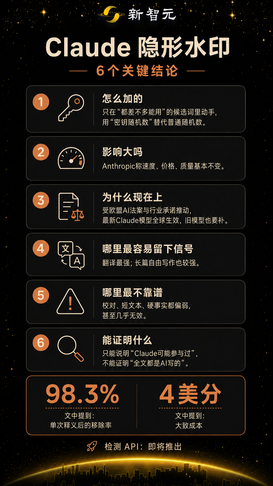 刚刚，Anthropic给Claude装了隐形卧底！全球生效图4