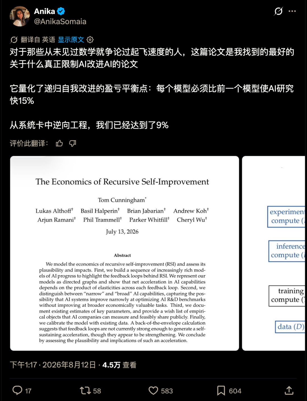 OpenAI研究员,曝光ASI降临时间线:大多数已成现实!图7