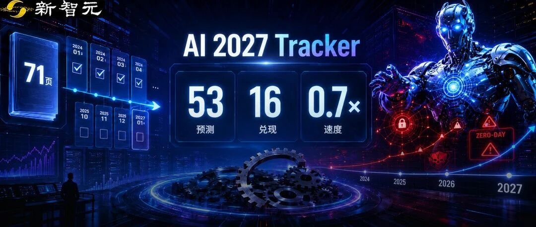 OpenAI研究员，曝光ASI降临时间线：大多数已成现实！