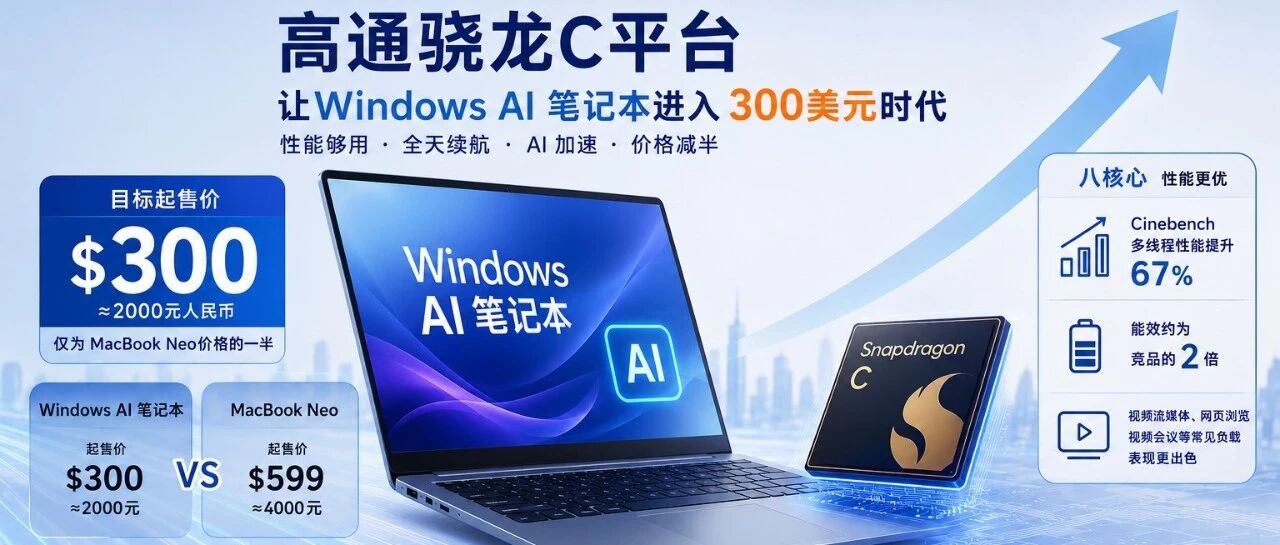 目标将价格打到2000元附近，高通瞄准入门级Windows笔记本市场