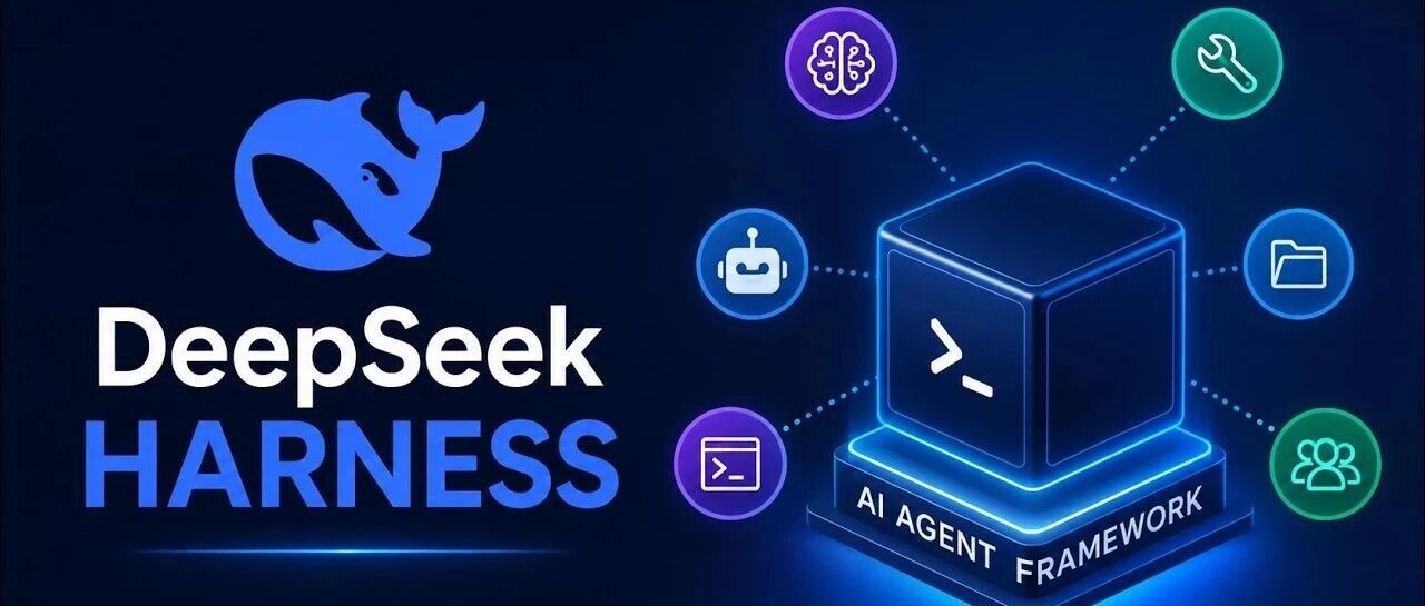 DeepSeek Harness 插件热拔插背后的《时空可组合性编程范式》