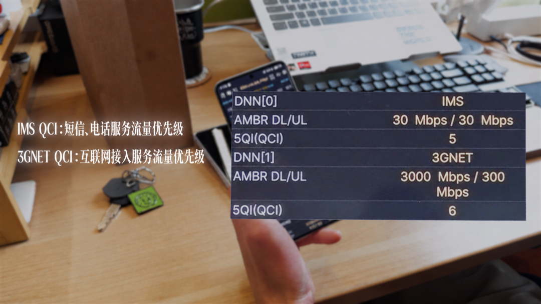 网速比别人慢，很可能是你被运营商套餐埋伏了。。。图16