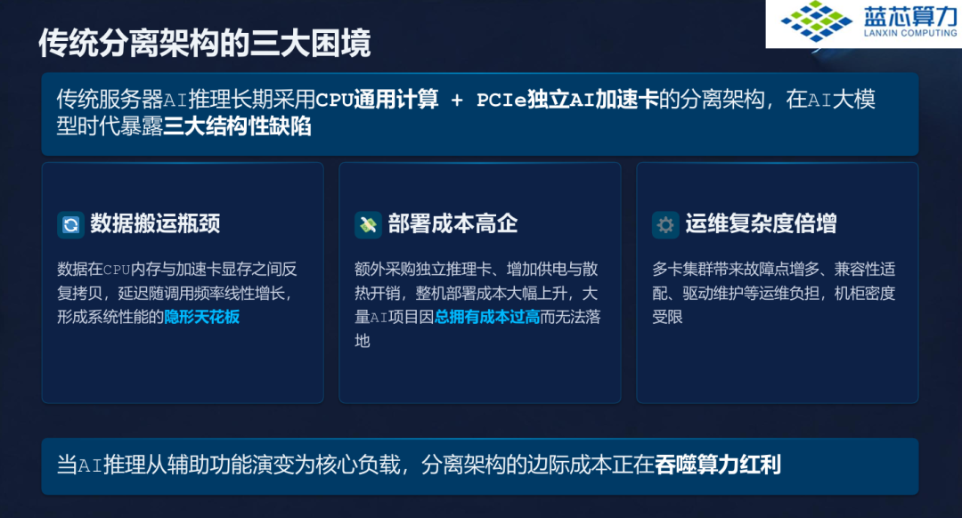 RISC-V挺进服务器“深水区”：蓝芯算力LX500以“智通融合”架构交出量产答卷图2