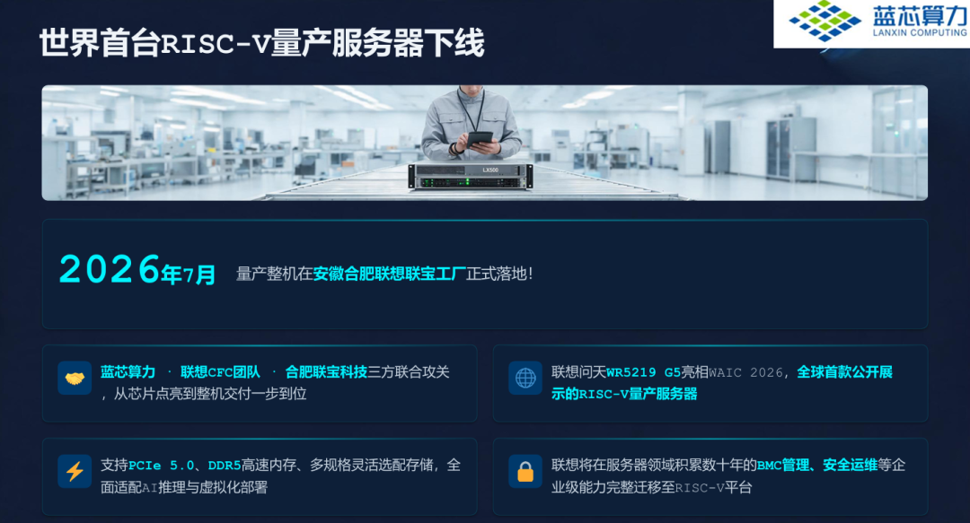 RISC-V挺进服务器“深水区”：蓝芯算力LX500以“智通融合”架构交出量产答卷图8