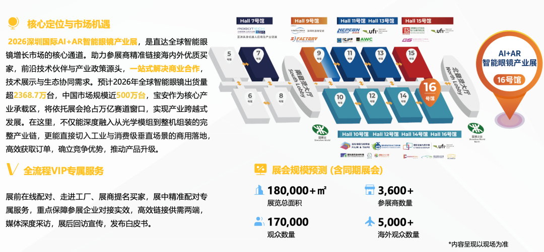 如何把自家产品摆在全球采购商面前,这场活动给您答案图3