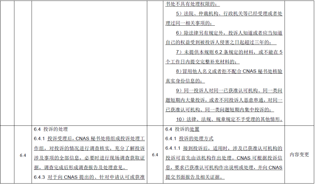 公开征求意见 | CNAS修订《申诉、投诉和争议处理规则》图9