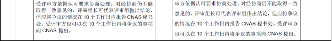 公开征求意见 | CNAS修订《申诉、投诉和争议处理规则》图12
