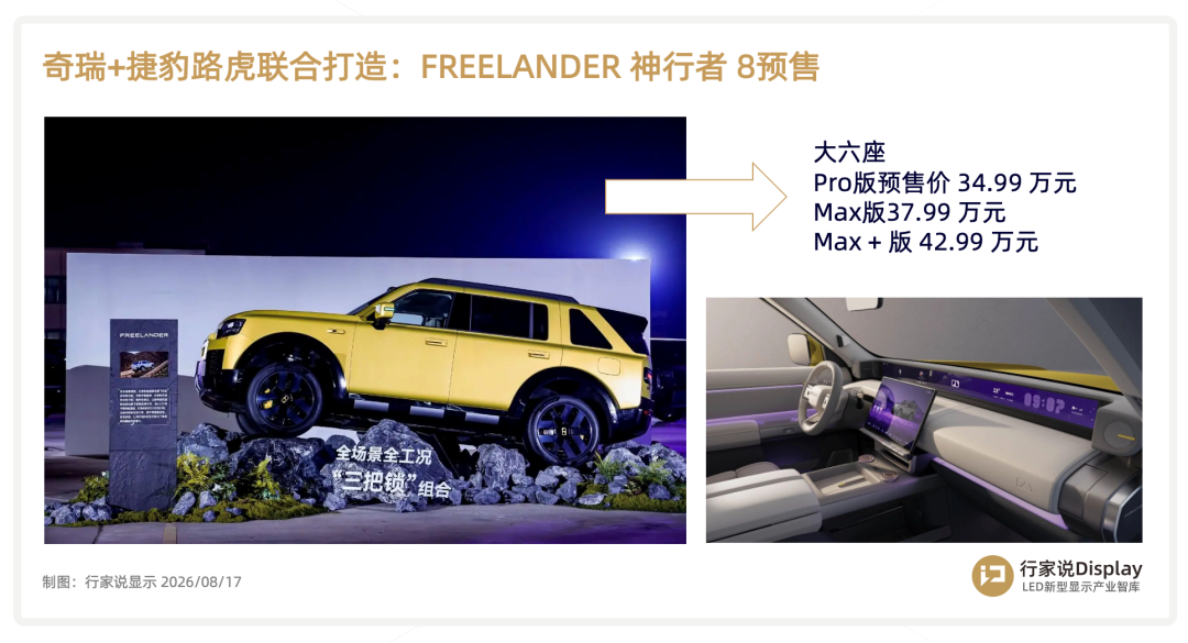 又一豪华新能源车预售，Mini LED 供应链披露图4