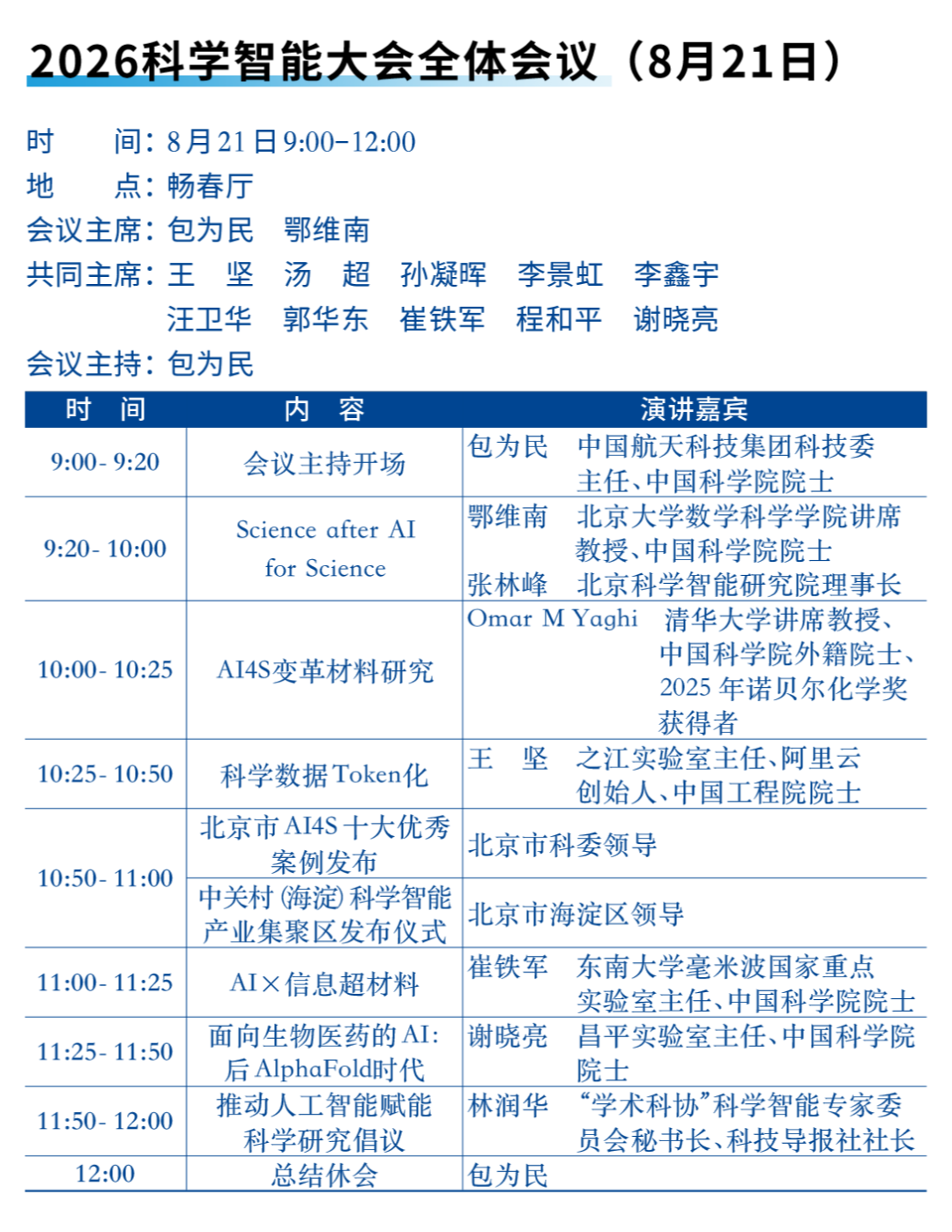 你还在为科研焦虑吗？快来参加这一场改变你科研人生的盛会！图5