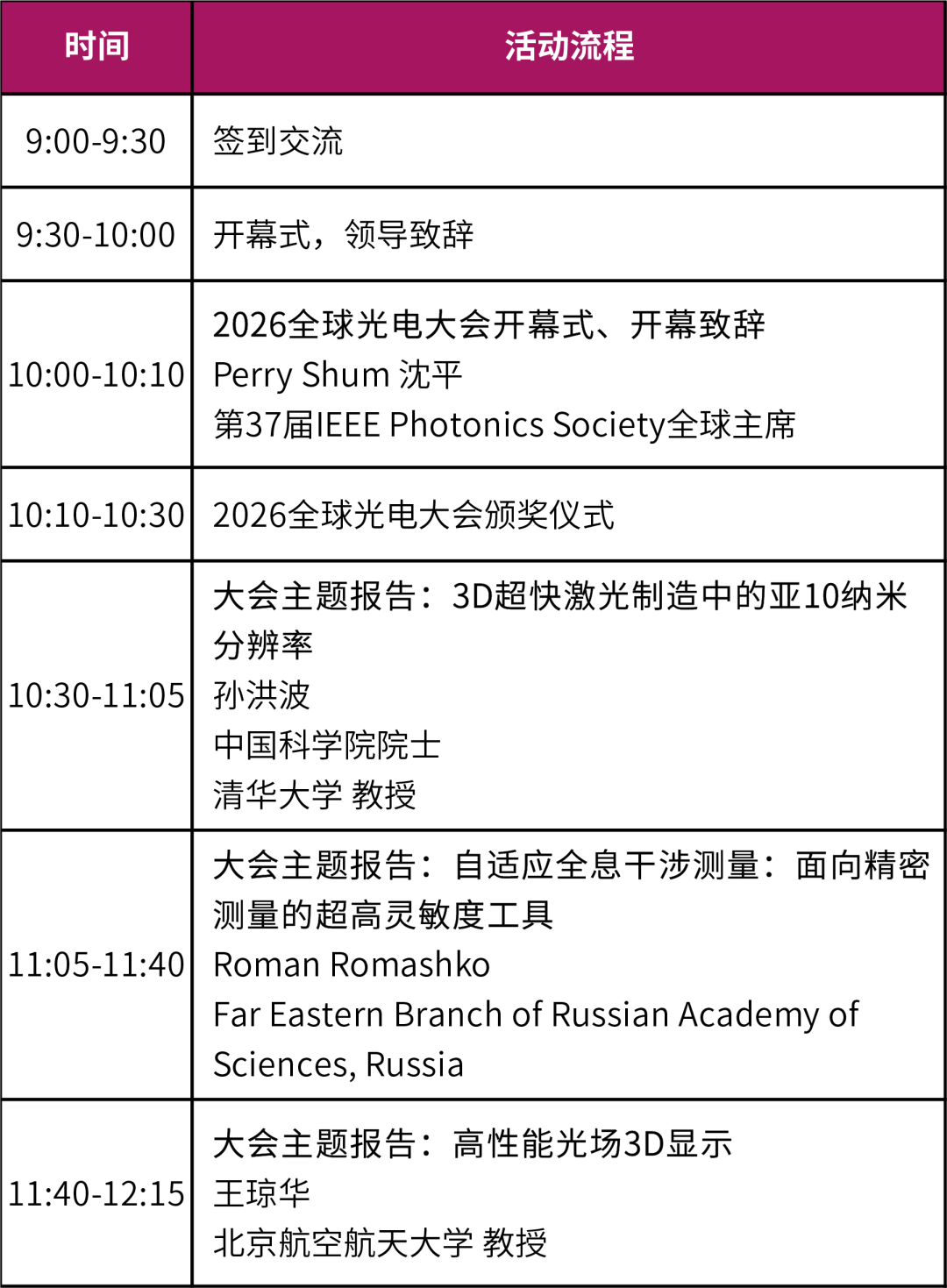 CIOE 2026 | 第27届中国国际光电博览会开幕式暨第11届IEEE全球光电大会主题报告图2