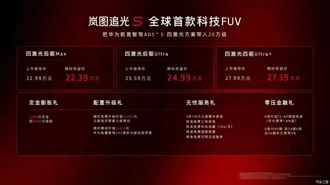 限时22.39万起,四激光雷达+鸿蒙智能座舱5.2,跟YU7抢地盘行不行?图1