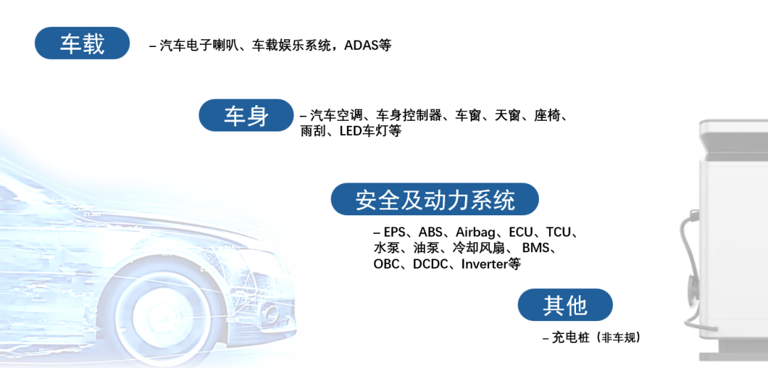 上海毅笃功率半导体科技即将亮相PCIM Asia Shenzhen 2026!图6