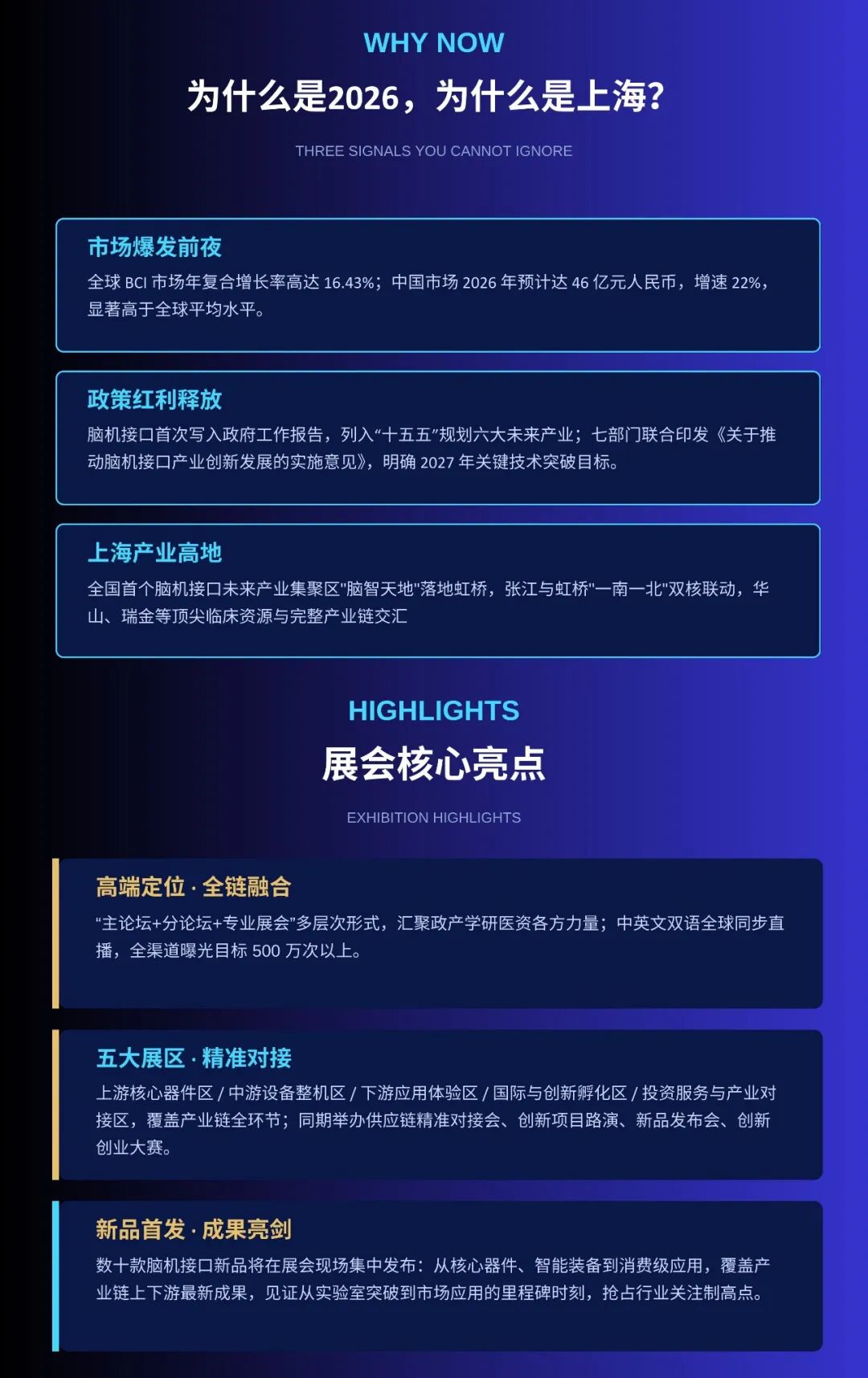 开放报名｜2026上海国际脑机接口大会及供应链展图4
