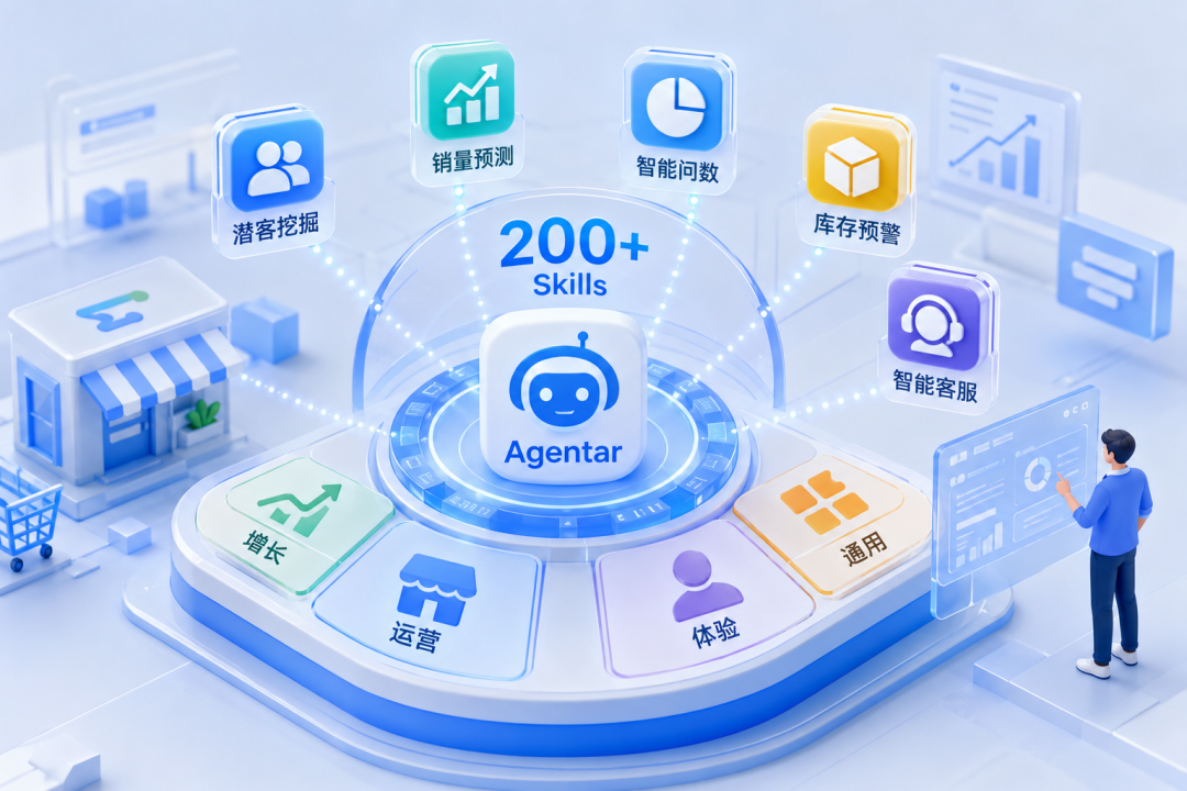 大厂狂卷AI办公，另一场更深的战役正在打响图5