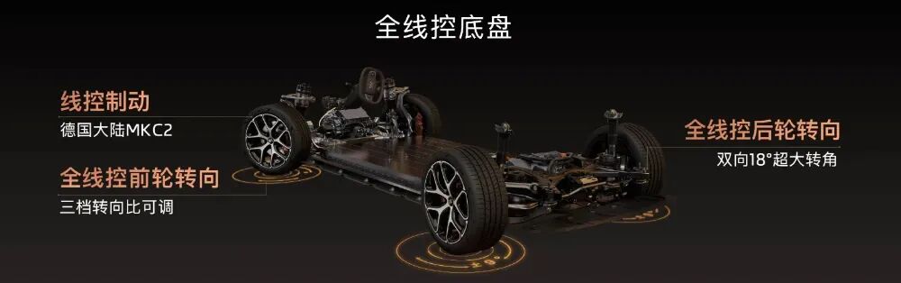 21.99万起 订车还送高定鞋，全新一代智己L6开启预售图6