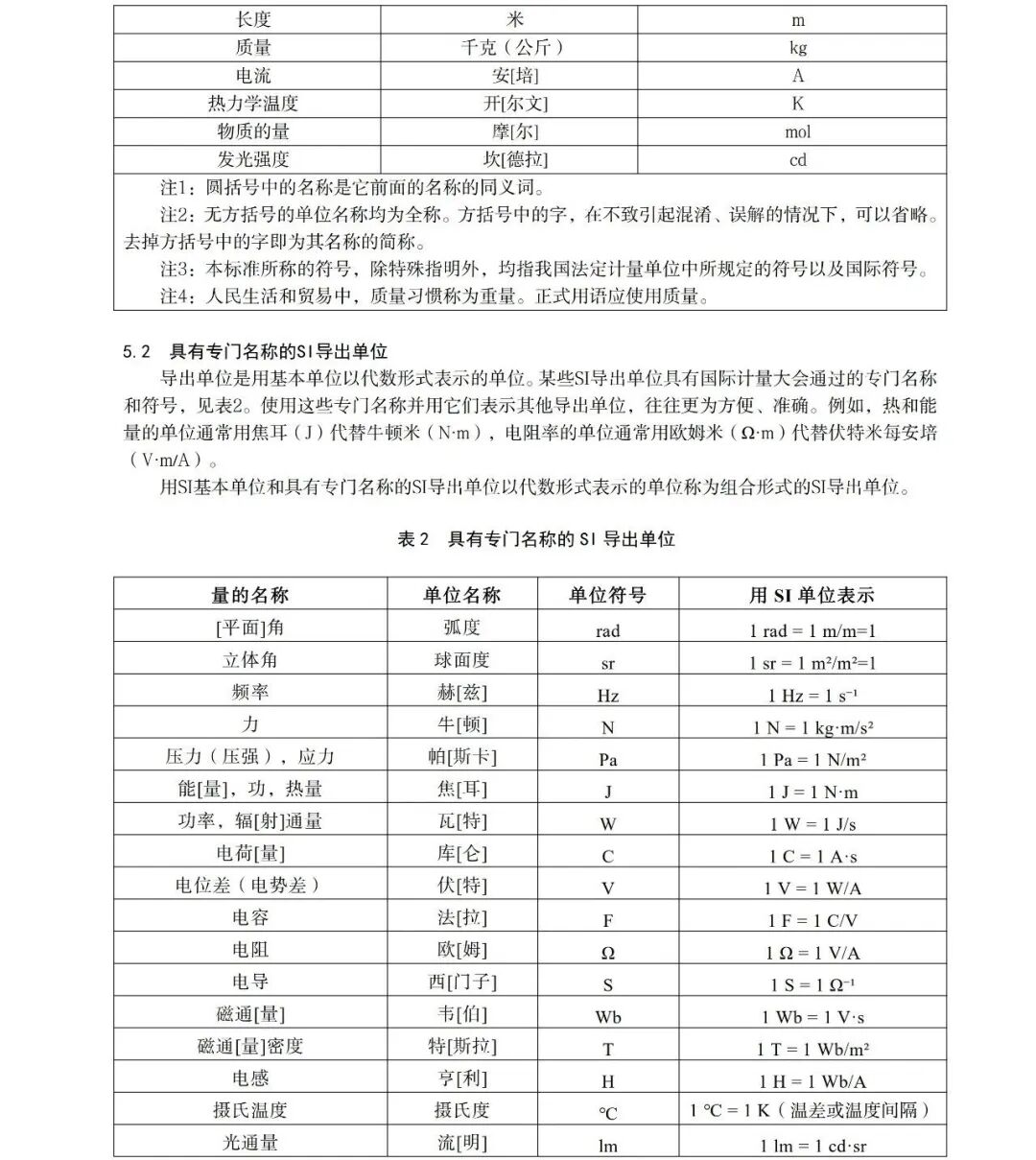市场监管总局关于公开征求《国际单位制及其应用（征求意见稿）》意见的公告图12