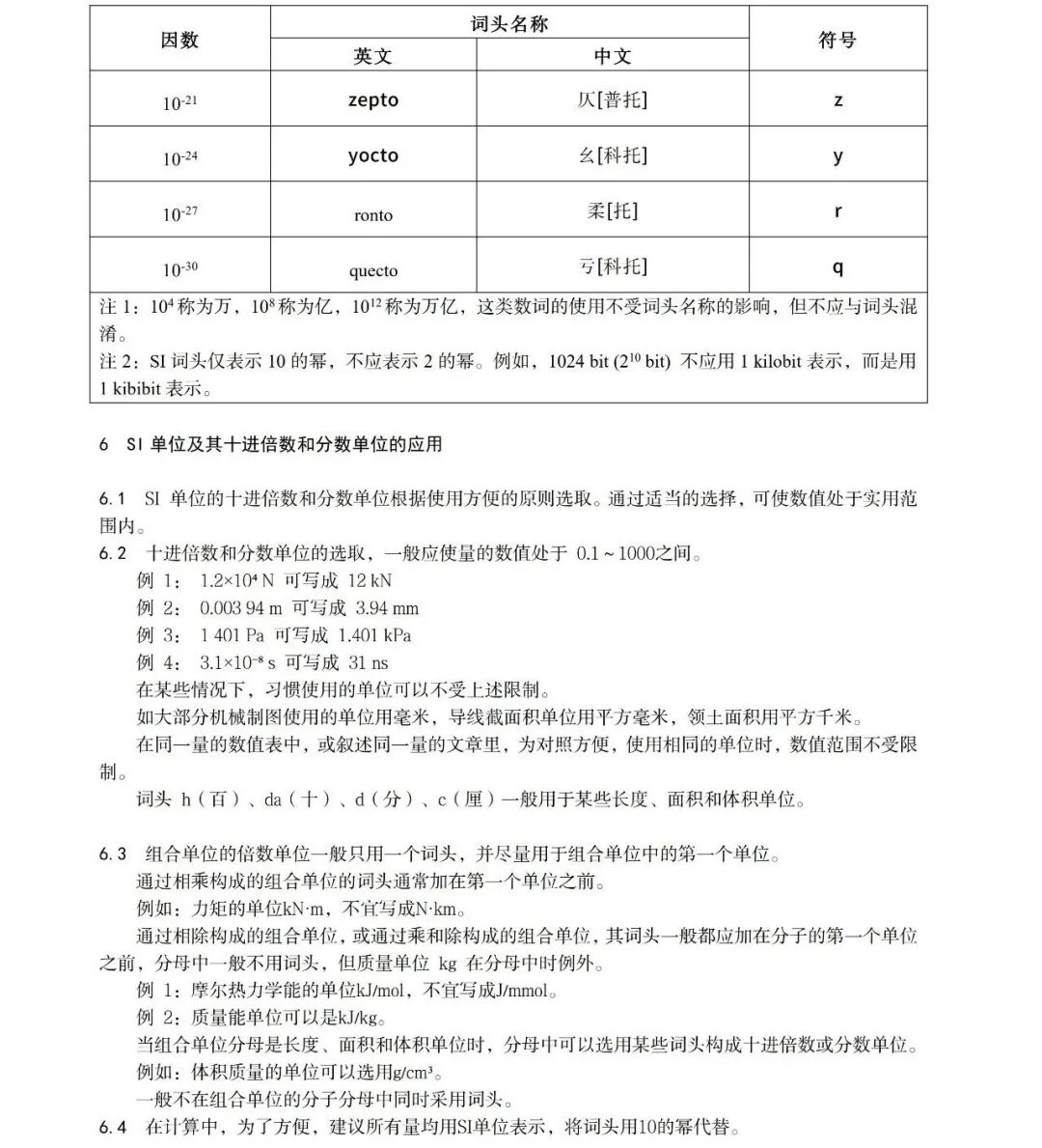 市场监管总局关于公开征求《国际单位制及其应用（征求意见稿）》意见的公告图15
