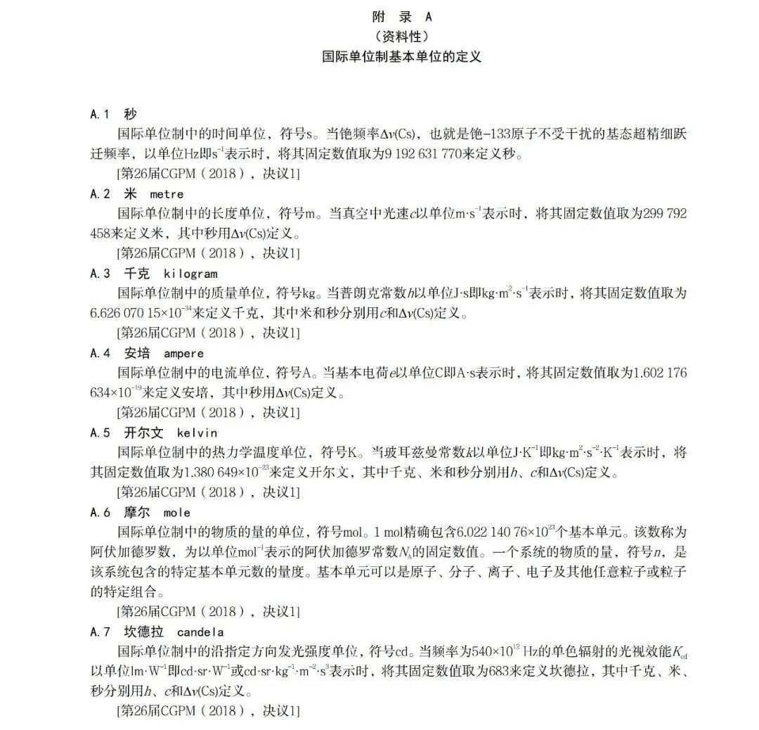 市场监管总局关于公开征求《国际单位制及其应用（征求意见稿）》意见的公告图20