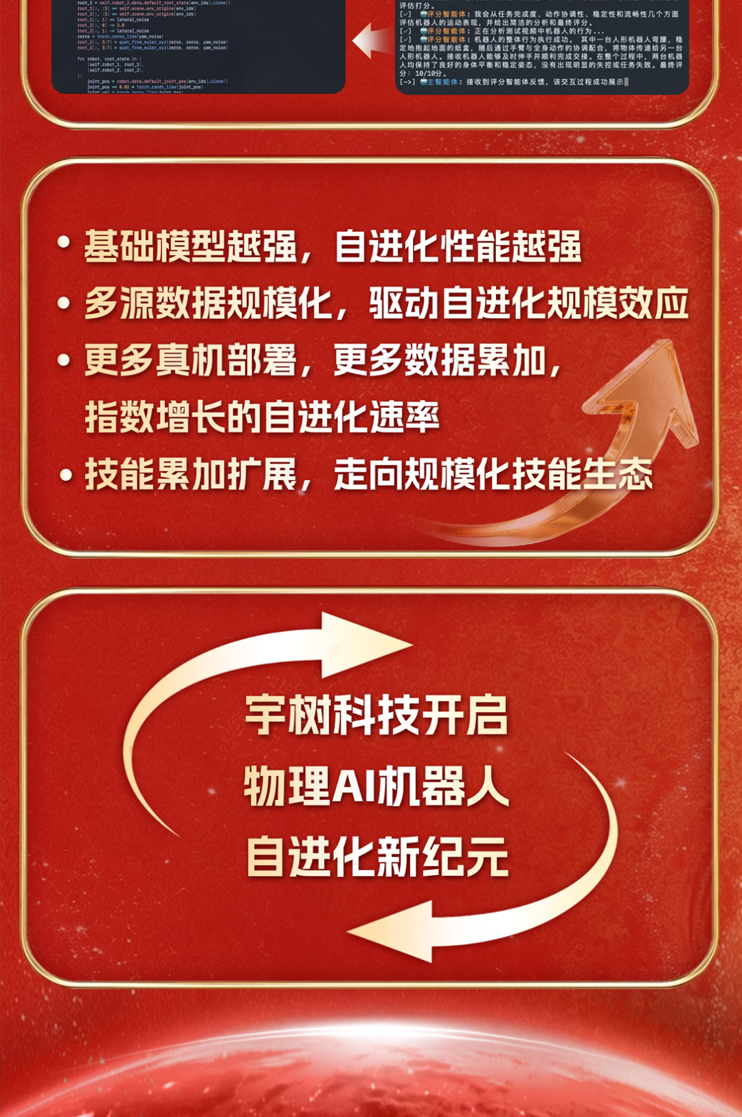 宇树科技成功登陆上交所科创板图5