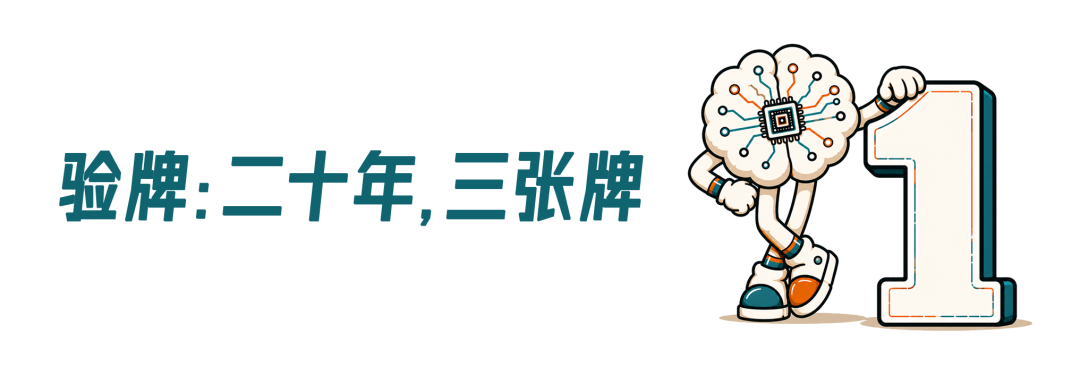 合肥“跳预言家”的20年图3