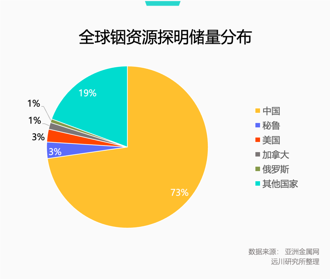 中国掐住了CPO的七寸图4
