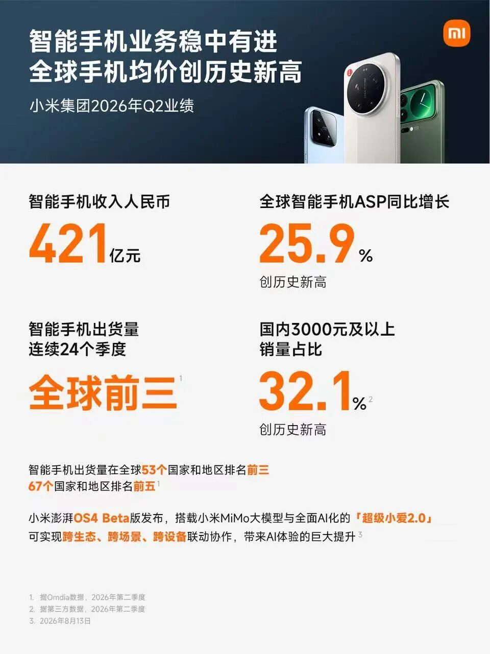 小米穿越周期图4