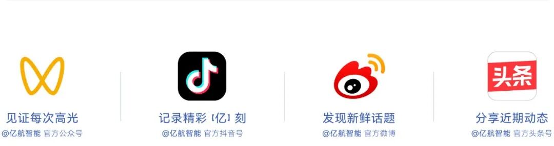 亿航智能推出全球Fast Track计划，斯里兰卡成为首个落地国家图11