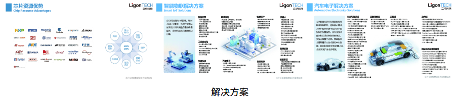 展品合集｜算力下沉・赋能边缘，嵌入式标杆产品齐聚elexcon 2026图13
