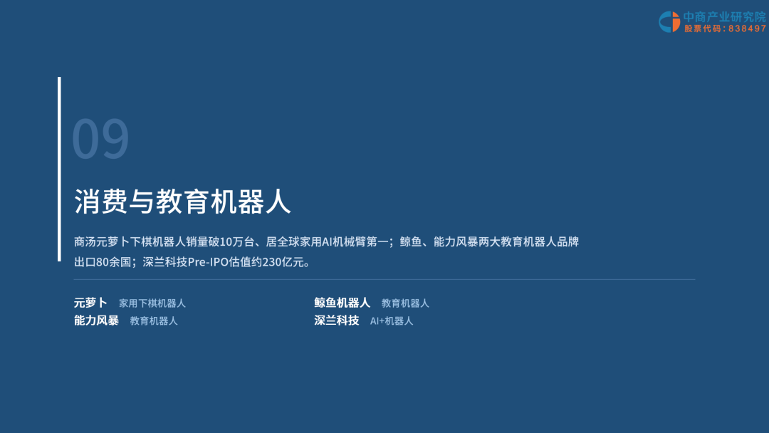 2026年上海机器人企业画像研究报告图37