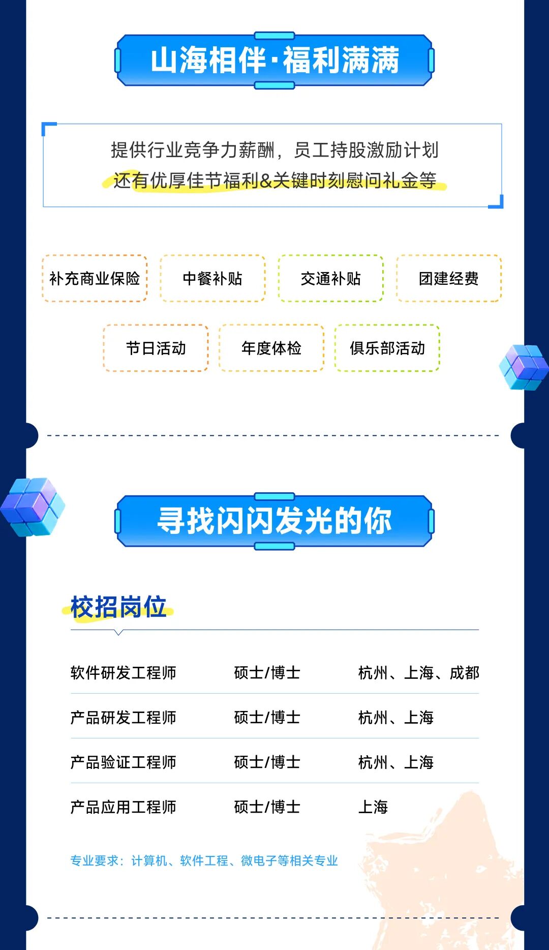 行拓疆域，芯赴山海 | 行芯科技 2027 届校园招聘正式启动！图3