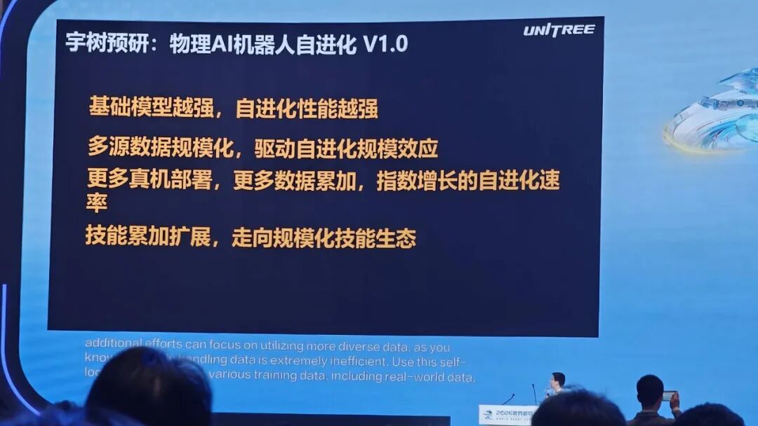 王兴兴上市后首次公开演讲：机器人真正爆发要等两个「80%时刻」丨WRC 2026图6