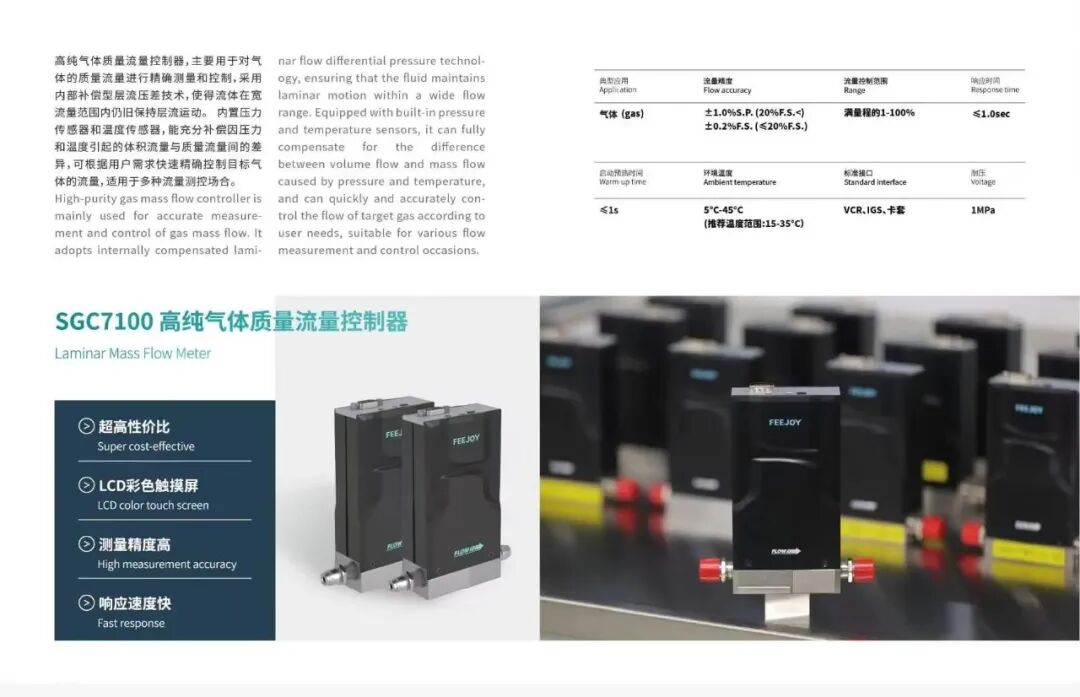 2026中国半导体生态发展大会——【展商风采】飞卓科技｜半导体洁净环境传感与测量专家图8