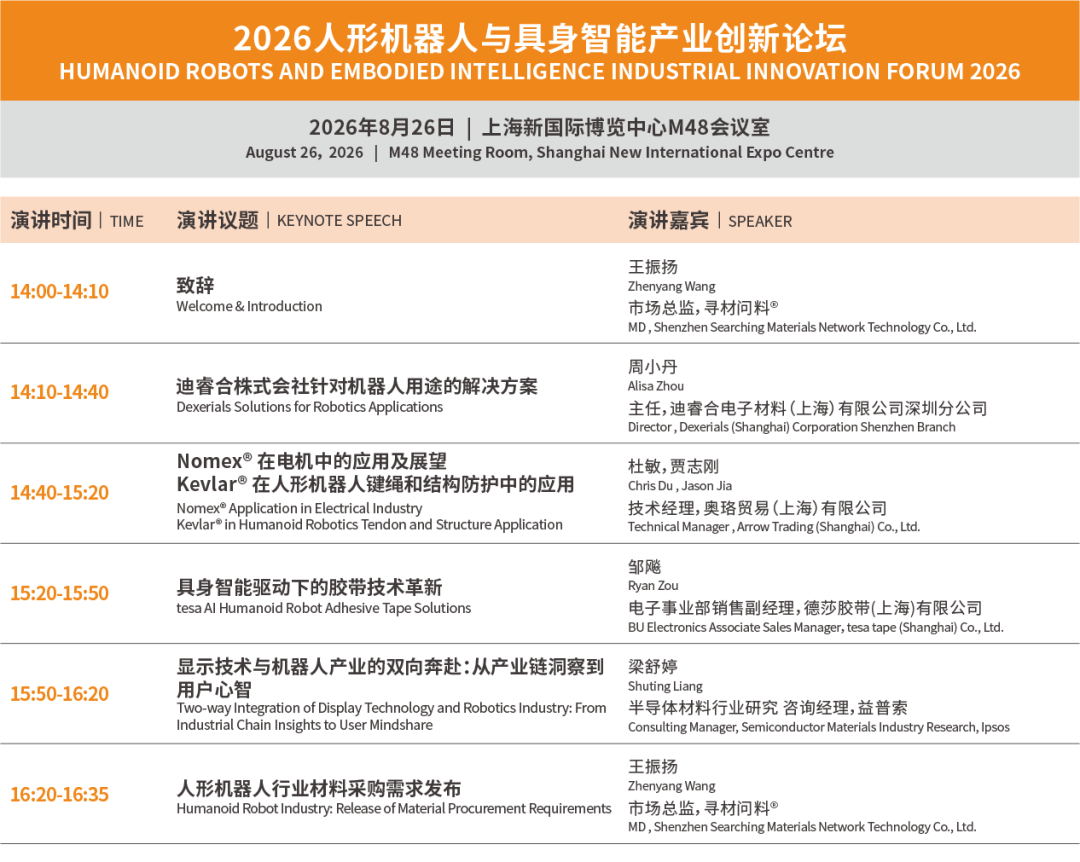 倒计时5天丨DIC 2026同期会议全议程发布,尽览300+专题报告图15