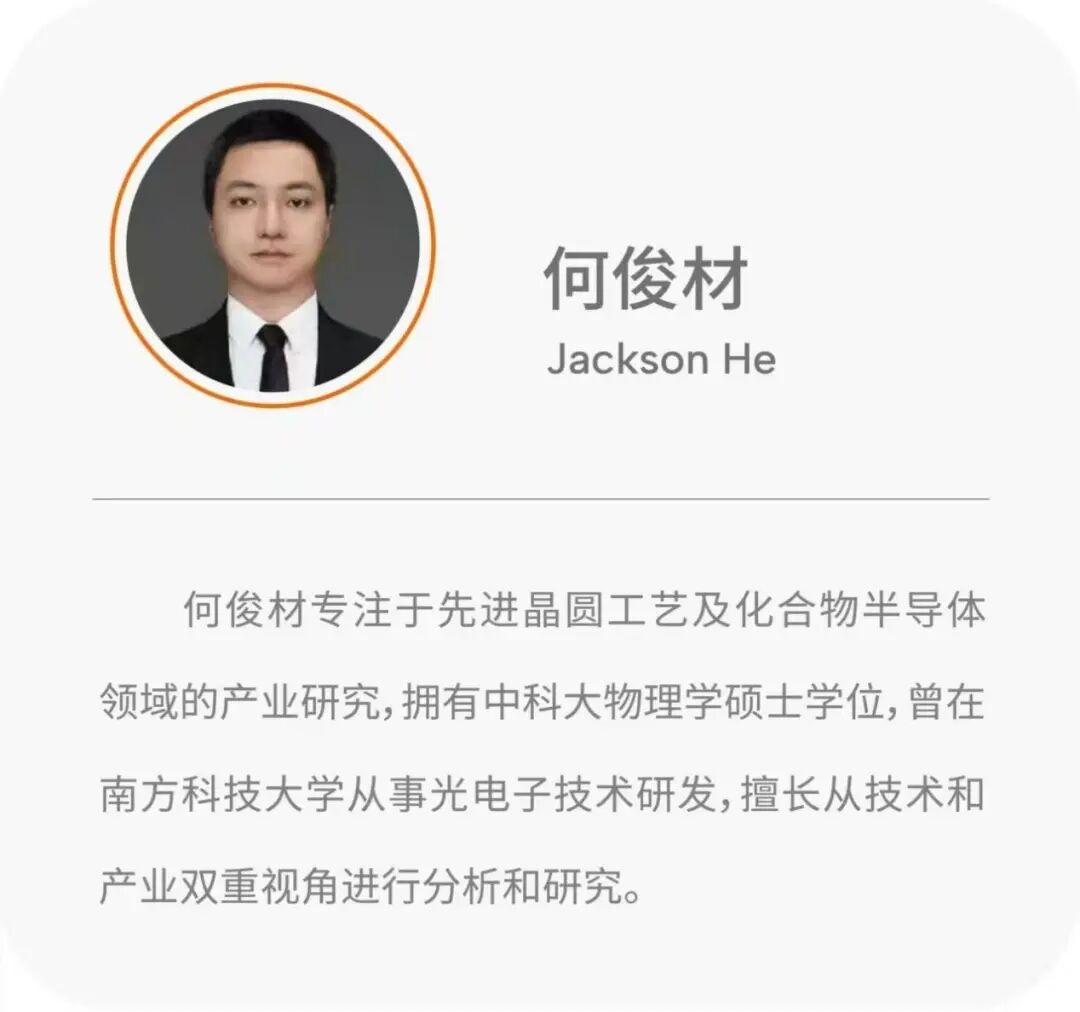 国产GaN功率半导体20家非上市公司企业画像与竞争力分析图4