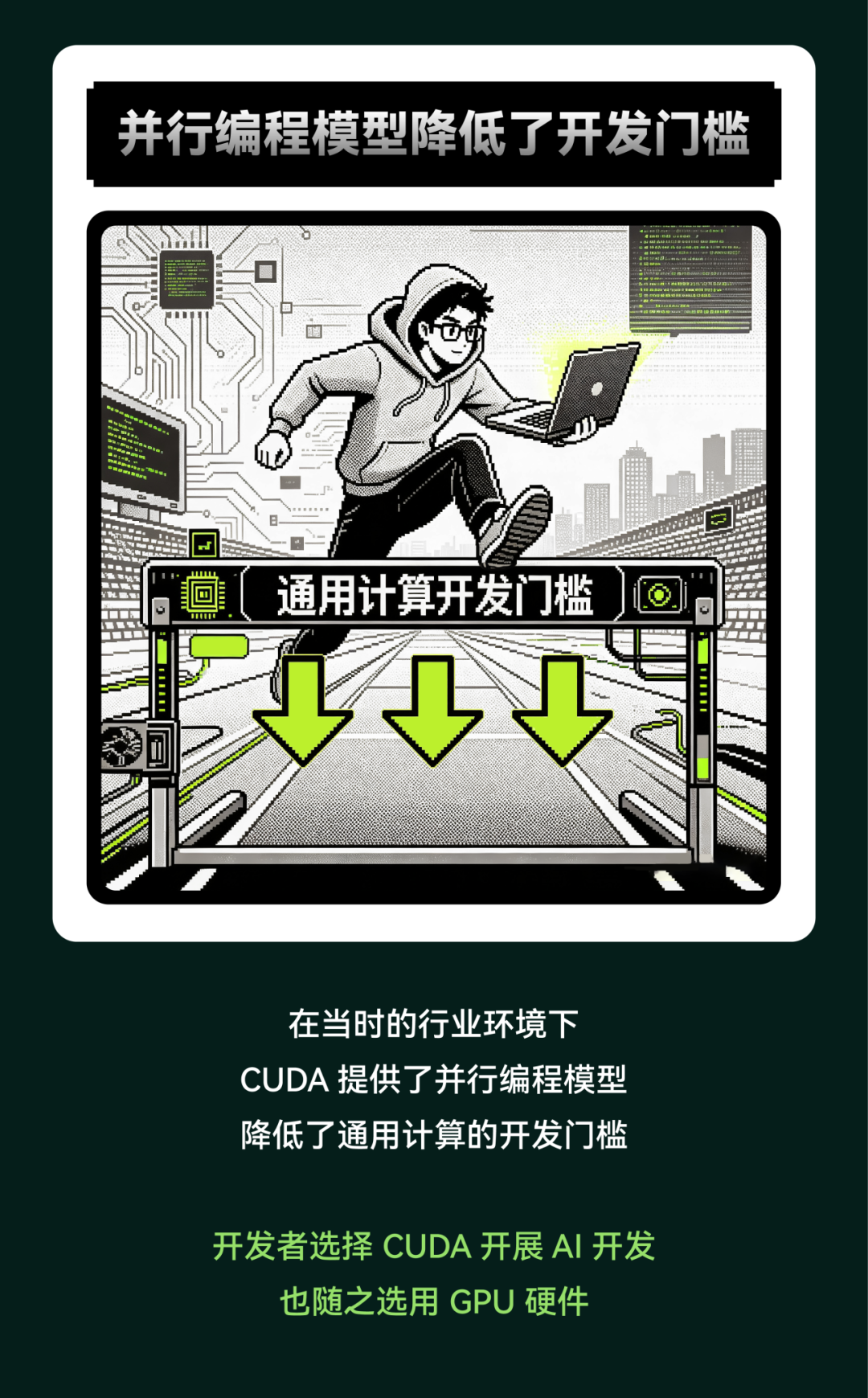 图解芯技术 | AI 算力背后的并行编程体系图6
