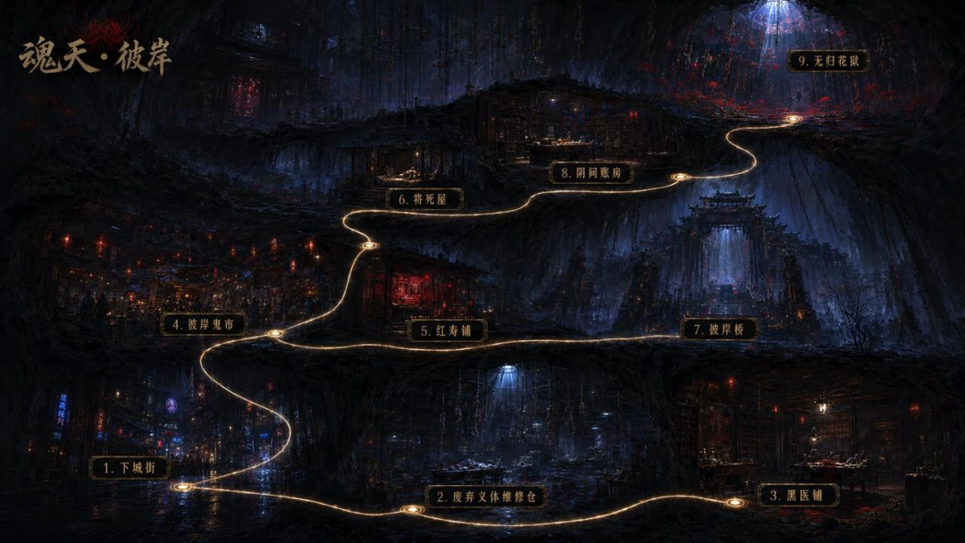 AI真的可以“工业化”产出精品游戏了么？一个AI原生游戏团队的创新实验图3