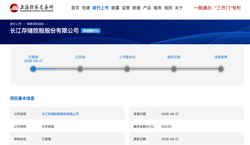 刚刚！长存控股IPO首披，Q1净利333.79亿图5