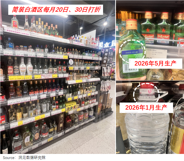 超市货架上，摆满了三四年前的白酒图7