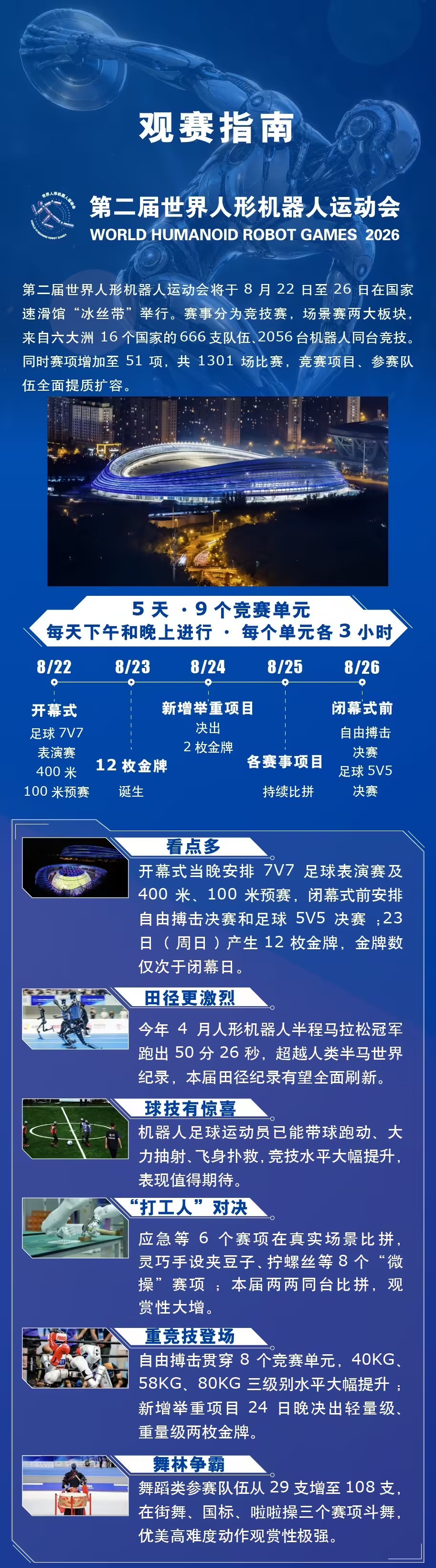 第二届世界人形机器人运动会今天开幕图1