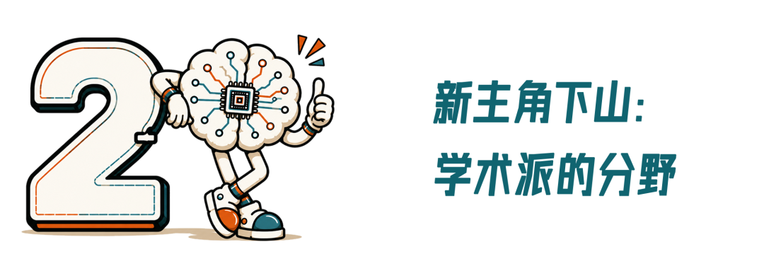 具身江湖志（一）：学术派下山记图7