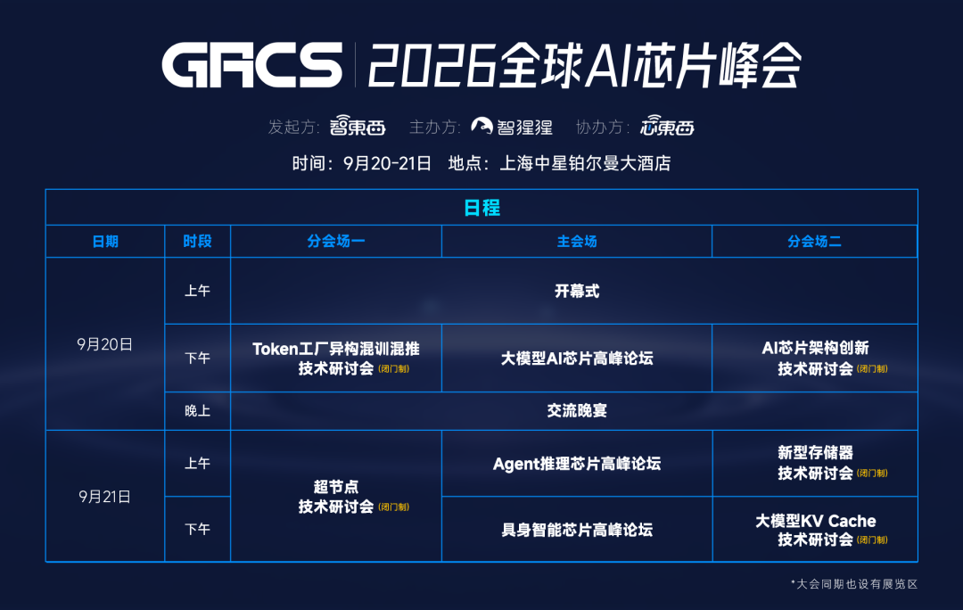 大模型KV Cache研讨会议程出炉！智能体时代最火AI芯片峰会将来袭，31位演讲嘉宾首波公开图2